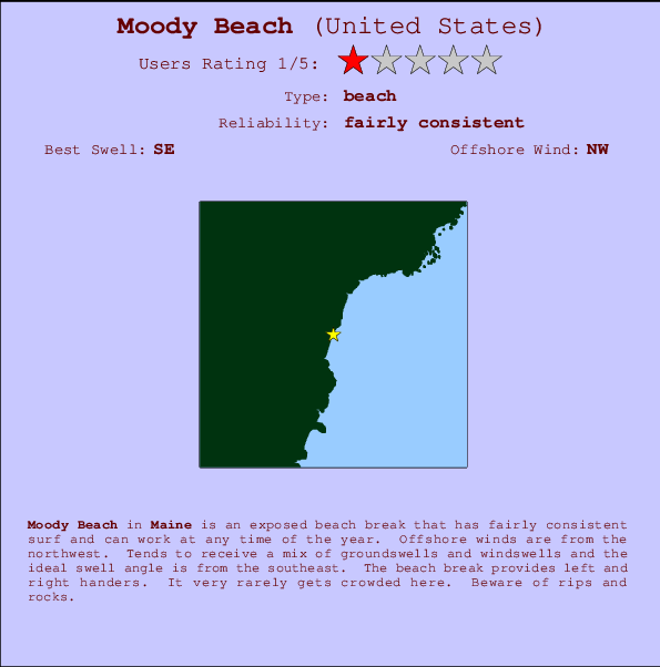 Moody Beach Mappa ed info della località