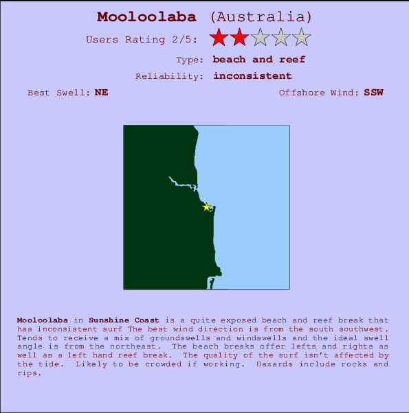 Mooloolaba Mappa ed info della località