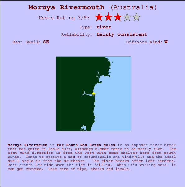 Moruya Rivermouth Mappa ed info della località
