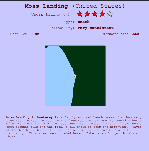 Moss Landing Mappa ed info della località