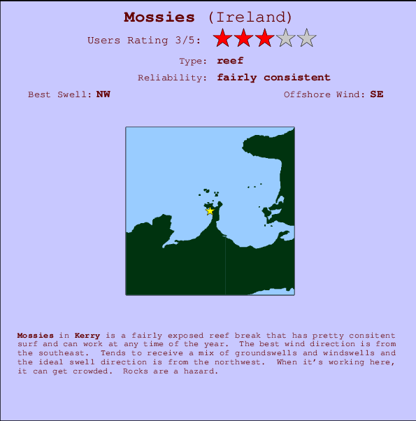 Mossies Mappa ed info della località