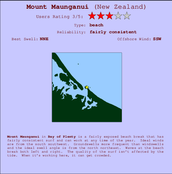 Mount Maunganui Mappa ed info della località