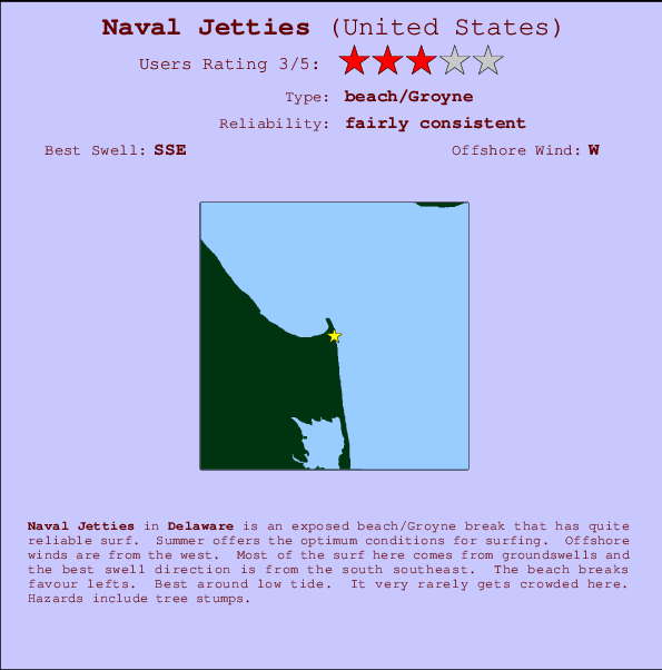 Naval Jetties Mappa ed info della località