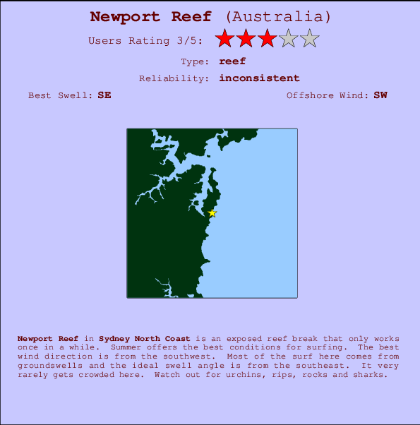 Newport Reef Mappa ed info della località