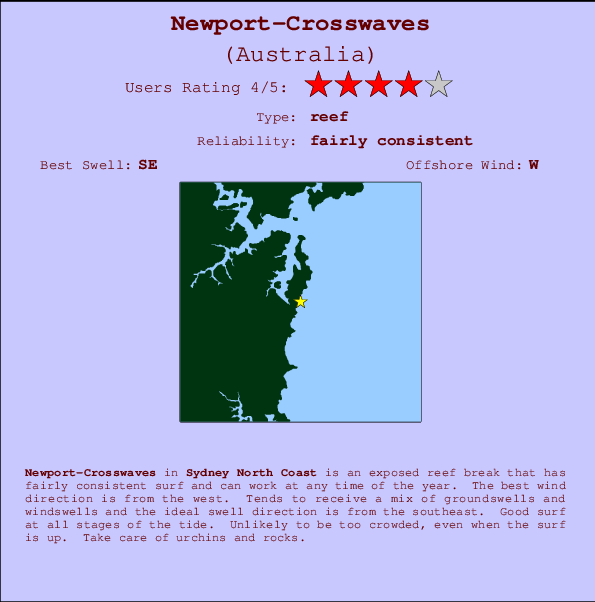 Newport-Crosswaves Mappa ed info della località