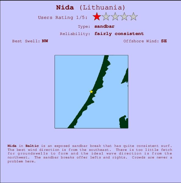 Nida Mappa ed info della località