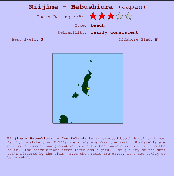Niijima - Habushiura Mappa ed info della località