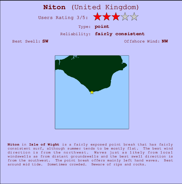 Niton Mappa ed info della località