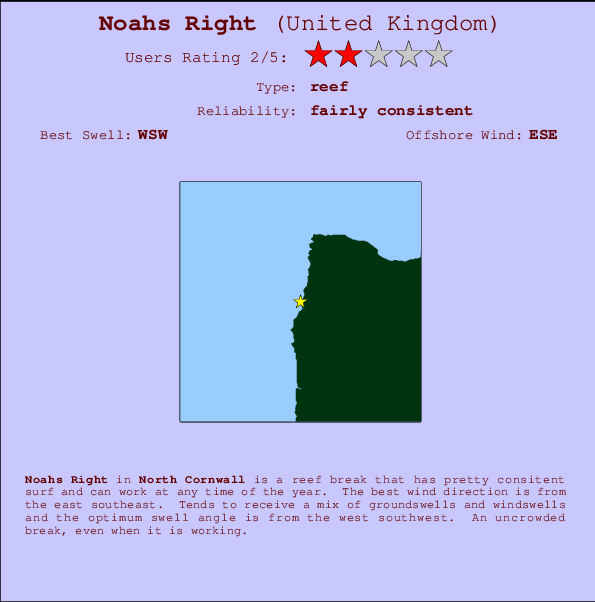 Noahs Right Mappa ed info della località