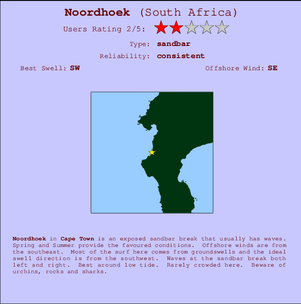 Noordhoek Mappa ed info della località