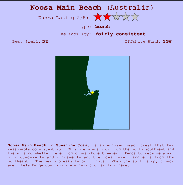 Noosa Main Beach Mappa ed info della località