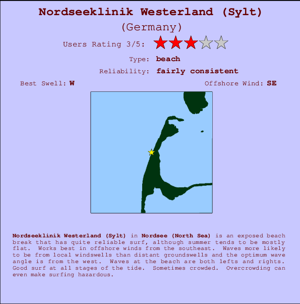 Nordseeklinik Westerland (Sylt) Mappa ed info della località