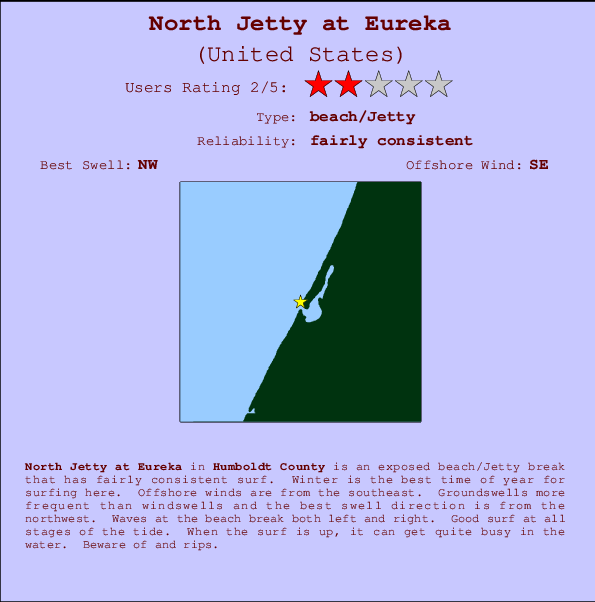 North Jetty at Eureka Mappa ed info della località