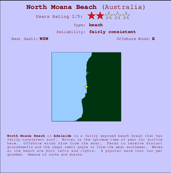 North Moana Beach Mappa ed info della località