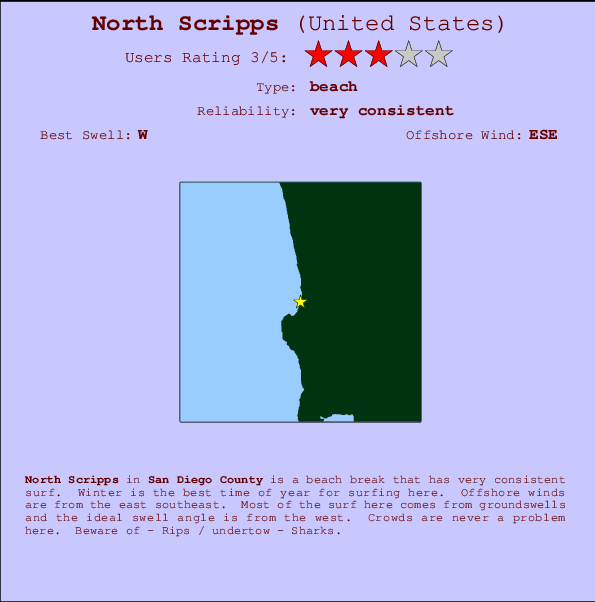 North Scripps Mappa ed info della località