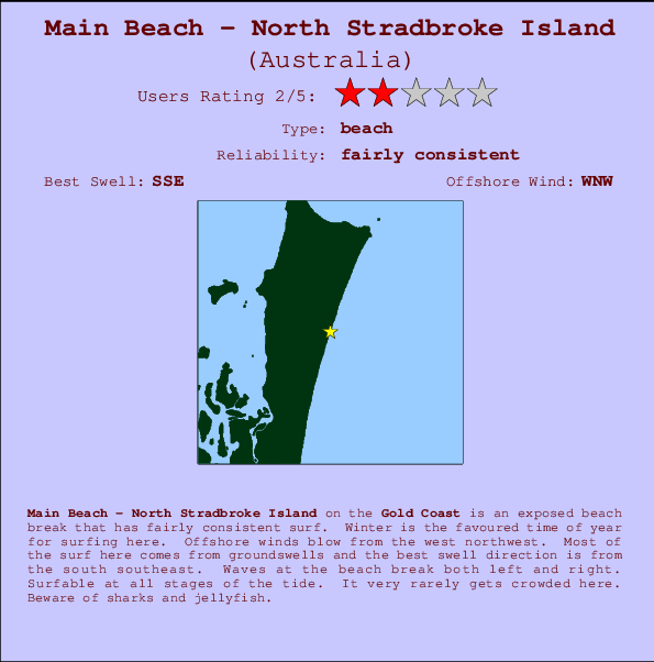 Main Beach - North Stradbroke Island Mappa ed info della località
