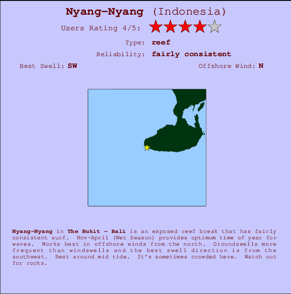 Nyang-Nyang Mappa ed info della località