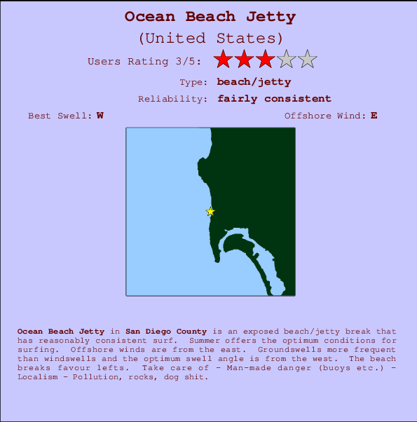 Ocean Beach Jetty Mappa ed info della località