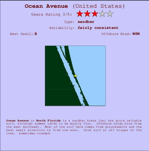 Ocean Avenue Mappa ed info della località