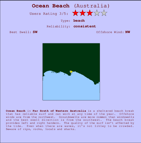 Ocean Beach Mappa ed info della località