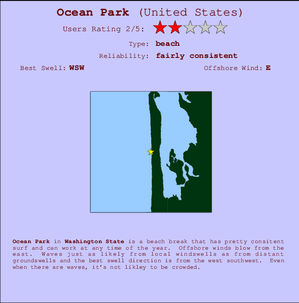 Ocean Park Mappa ed info della località