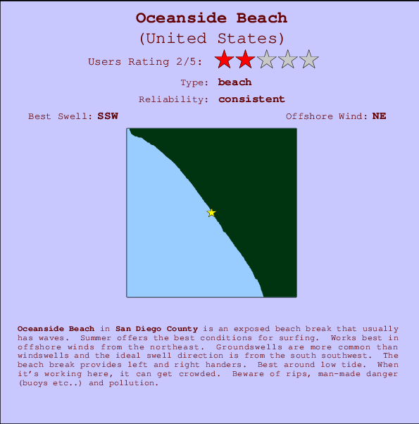 Oceanside Beach Mappa ed info della località