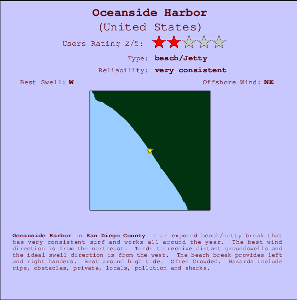 Oceanside Harbor Mappa ed info della località