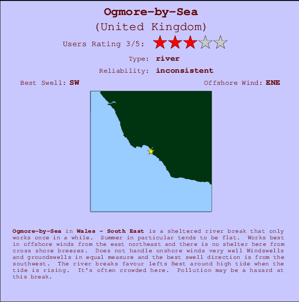 Ogmore-by-Sea Mappa ed info della località