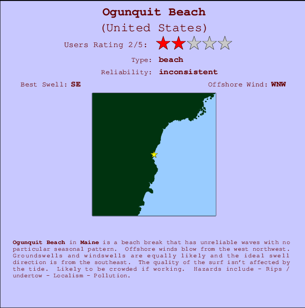 Ogunquit Beach Mappa ed info della località