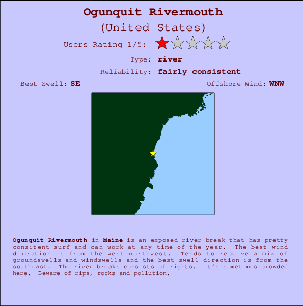Ogunquit Rivermouth Mappa ed info della località