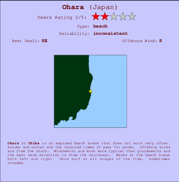 Ohara Mappa ed info della località
