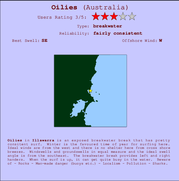 Oilies Mappa ed info della località