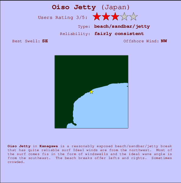 Oiso Jetty Mappa ed info della località