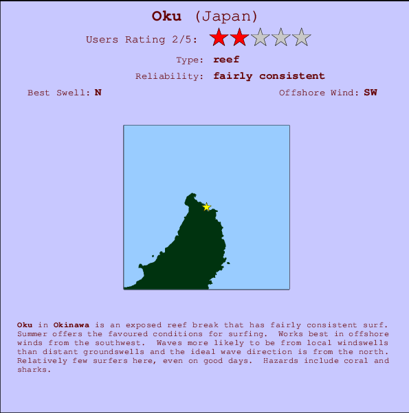 Oku Mappa ed info della località