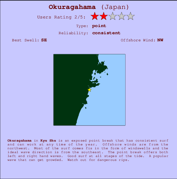 Okuragahama Mappa ed info della località