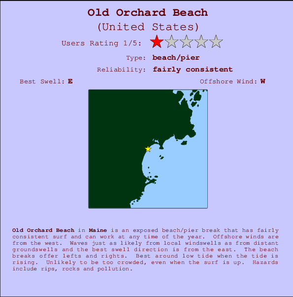 Old Orchard Beach Mappa ed info della località
