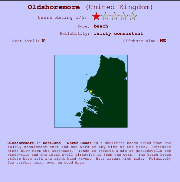Oldshoremore Mappa ed info della località