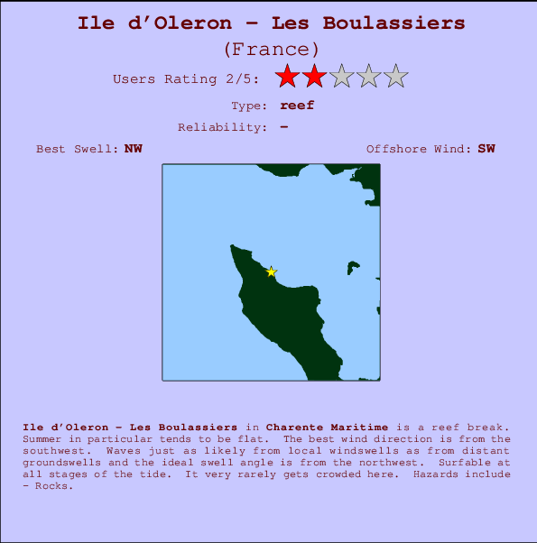 Ile d'Oleron - Les Boulassiers Mappa ed info della località