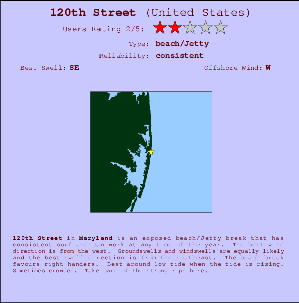 120th Street Mappa ed info della località