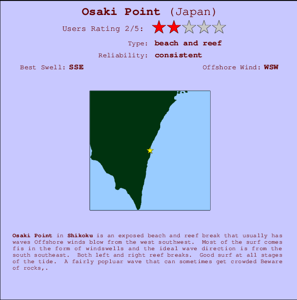 Osaki Point Mappa ed info della località