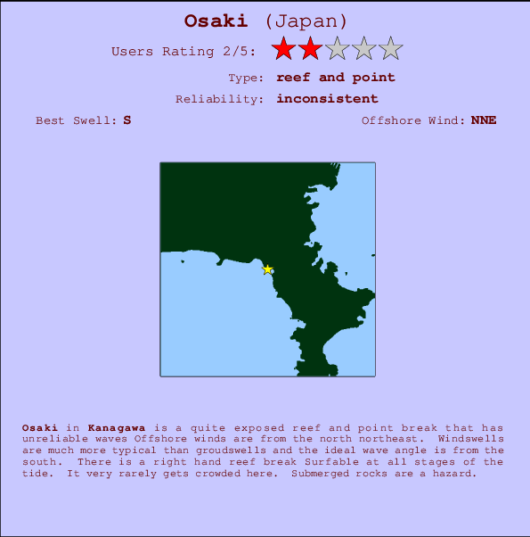 Osaki Mappa ed info della località