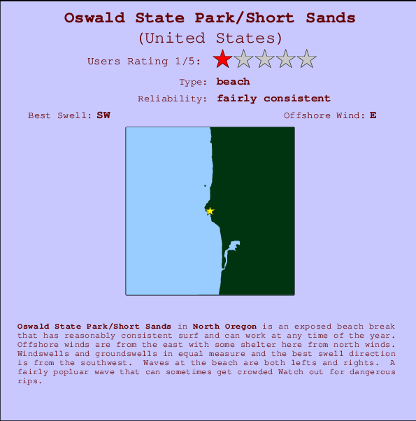 Oswald State Park/Short Sands Mappa ed info della località