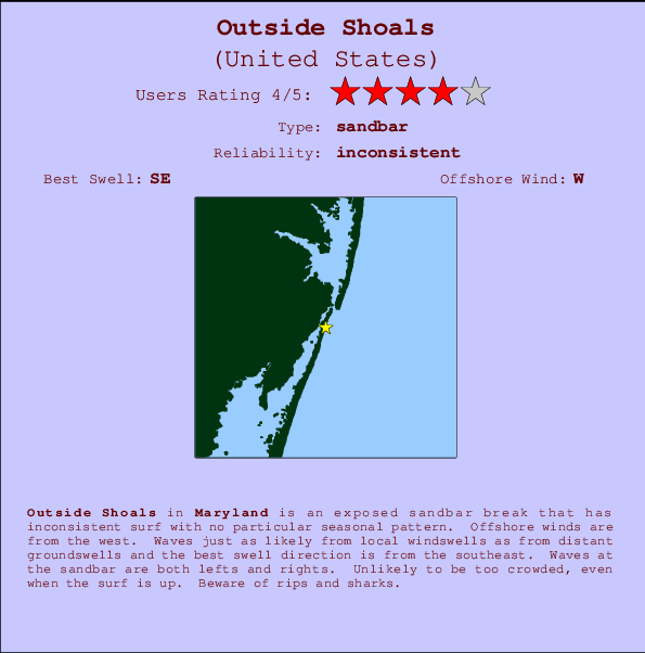 Outside Shoals Mappa ed info della località