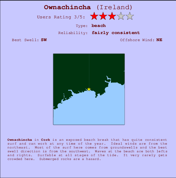 Ownachincha Mappa ed info della località