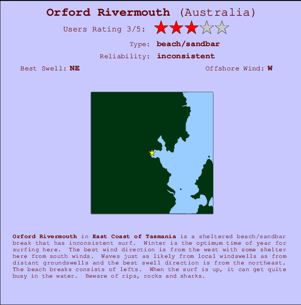 Orford Rivermouth Mappa ed info della località