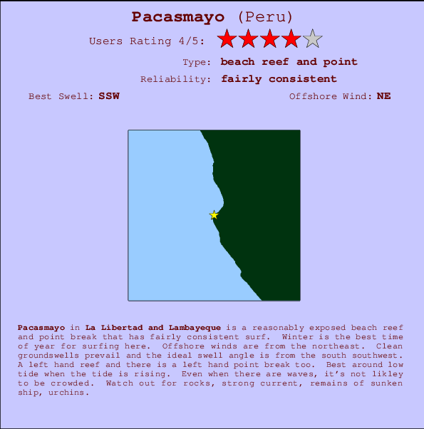 Pacasmayo Mappa ed info della località