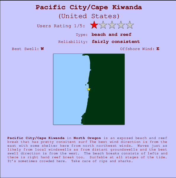 Pacific City/Cape Kiwanda Mappa ed info della località
