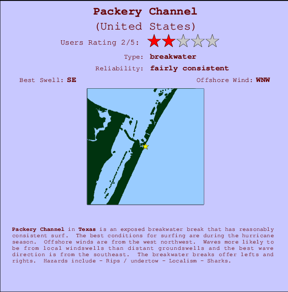 Packery Channel Mappa ed info della località