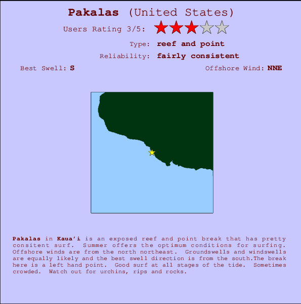 Pakalas Mappa ed info della località