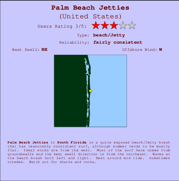 Palm Beach Jetties Mappa ed info della località